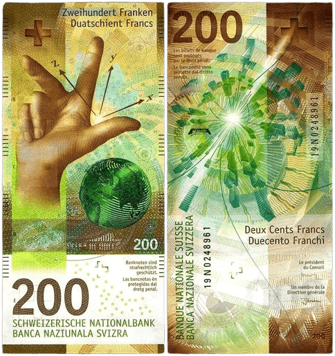 Prop Money Swiss Franc 200 Note